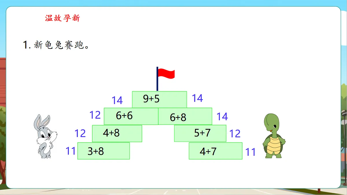 5.2《两位数加两位数（进位）》（课件）第4页