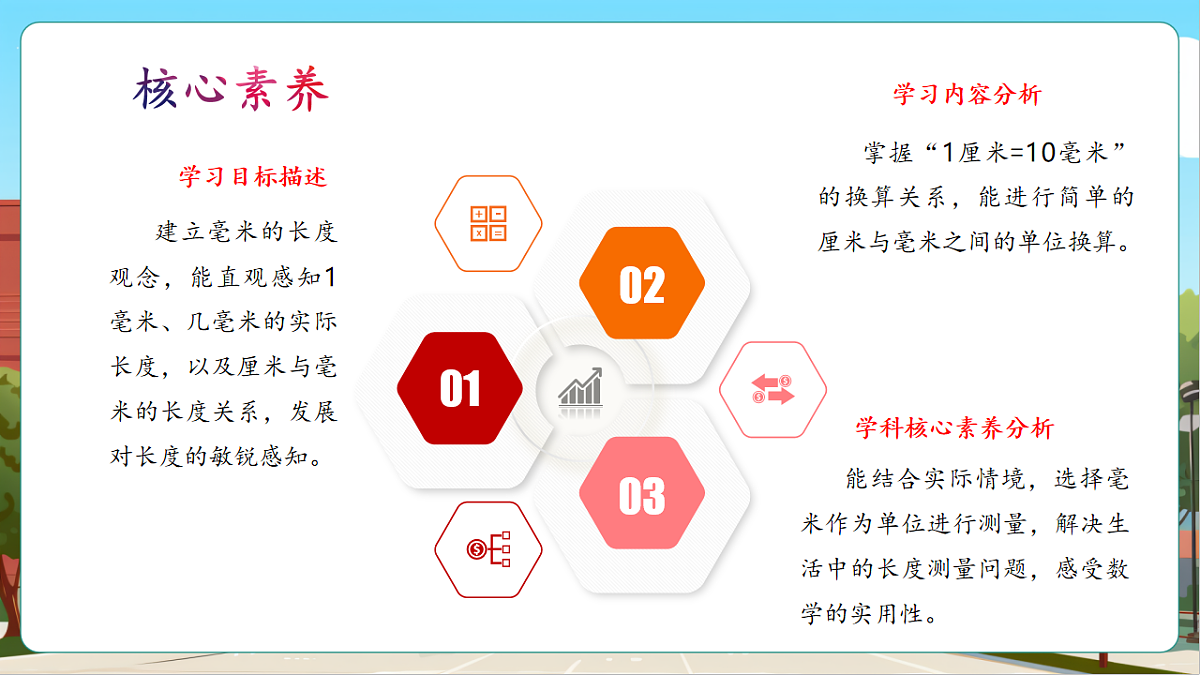 4.1《认识毫米》（课件）第3页
