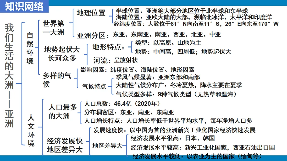17664104第2页