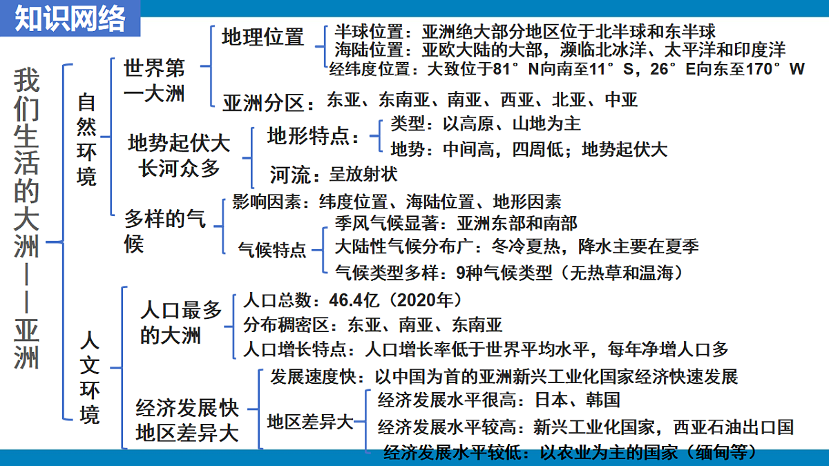 17664104第2页