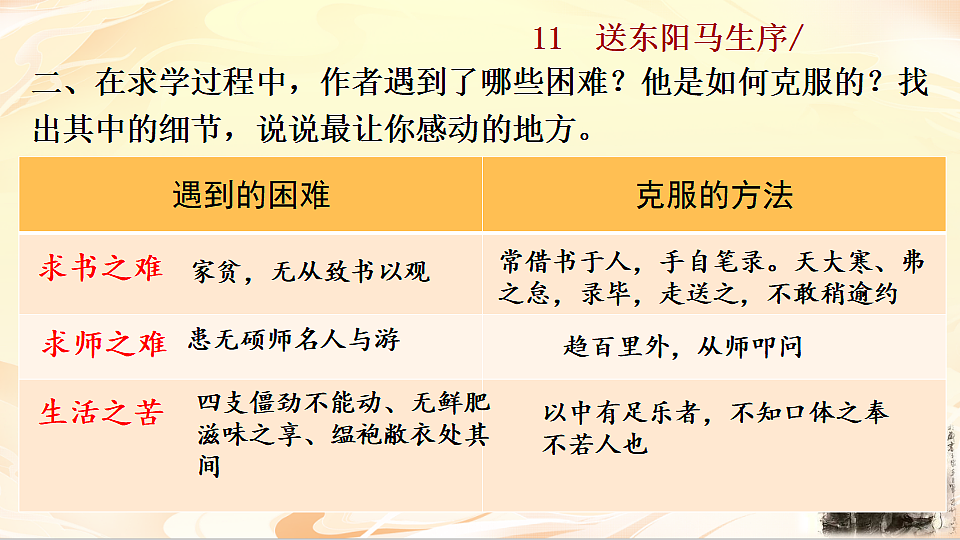 11 送东阳马生序第3页
