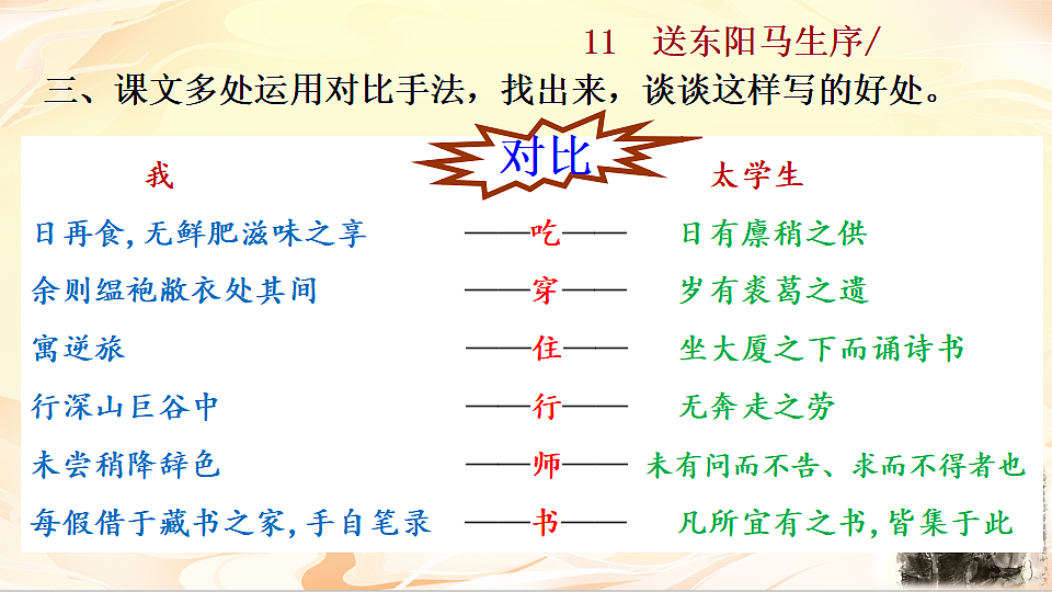 11 送东阳马生序第5页
