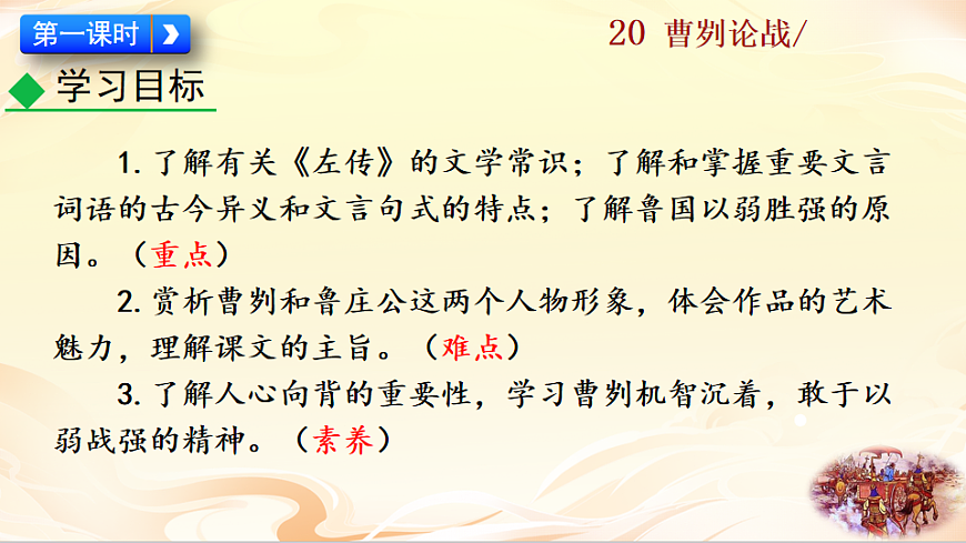 20 曹刿论战第4页