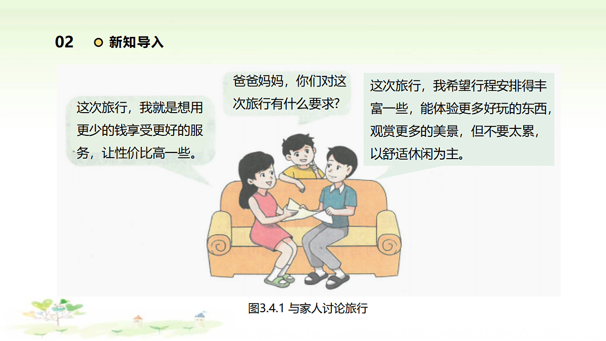 第三单元第4课《万维网开启信息时代—跨学科活动：旅游出行巧规划》课件 【清华大学出版社】《信息科技》七年级上册第7页