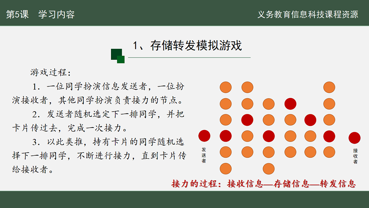17664195第7页