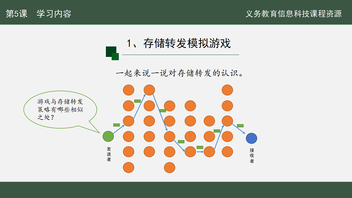 17664195第8页