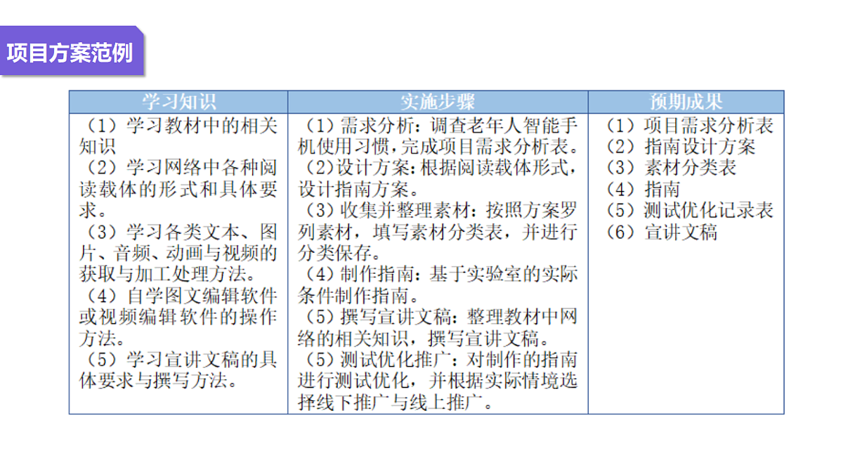 17664200第6页