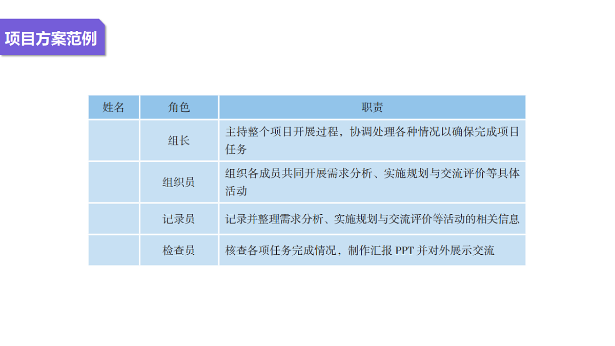 17664200第7页