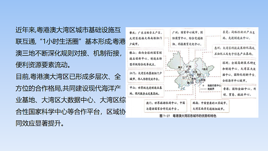 2026年春湘教版地理八年级下册第七章 第三节   粤港澳大湾区的内外联系课件第7页