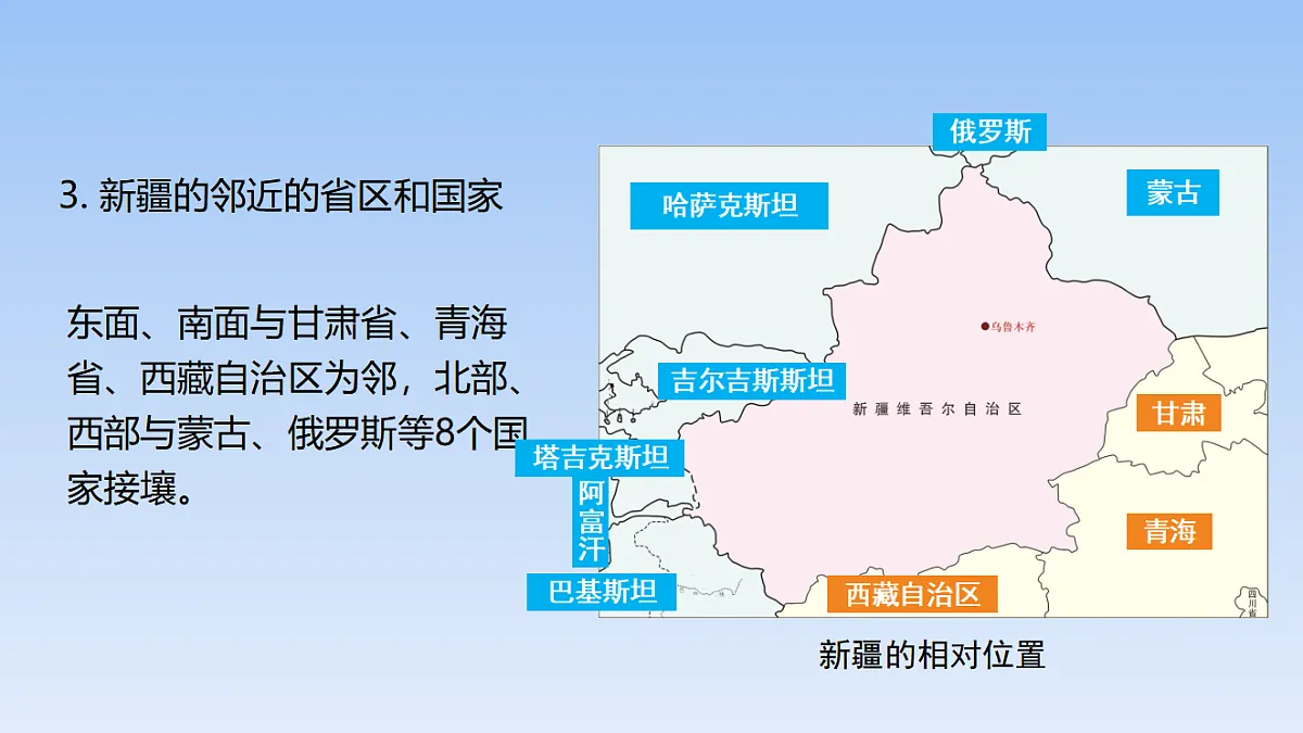2026年春湘教版地理八年级下册第八章 第三节 新疆维吾尔自治区的地理概况与开发保护课件第6页