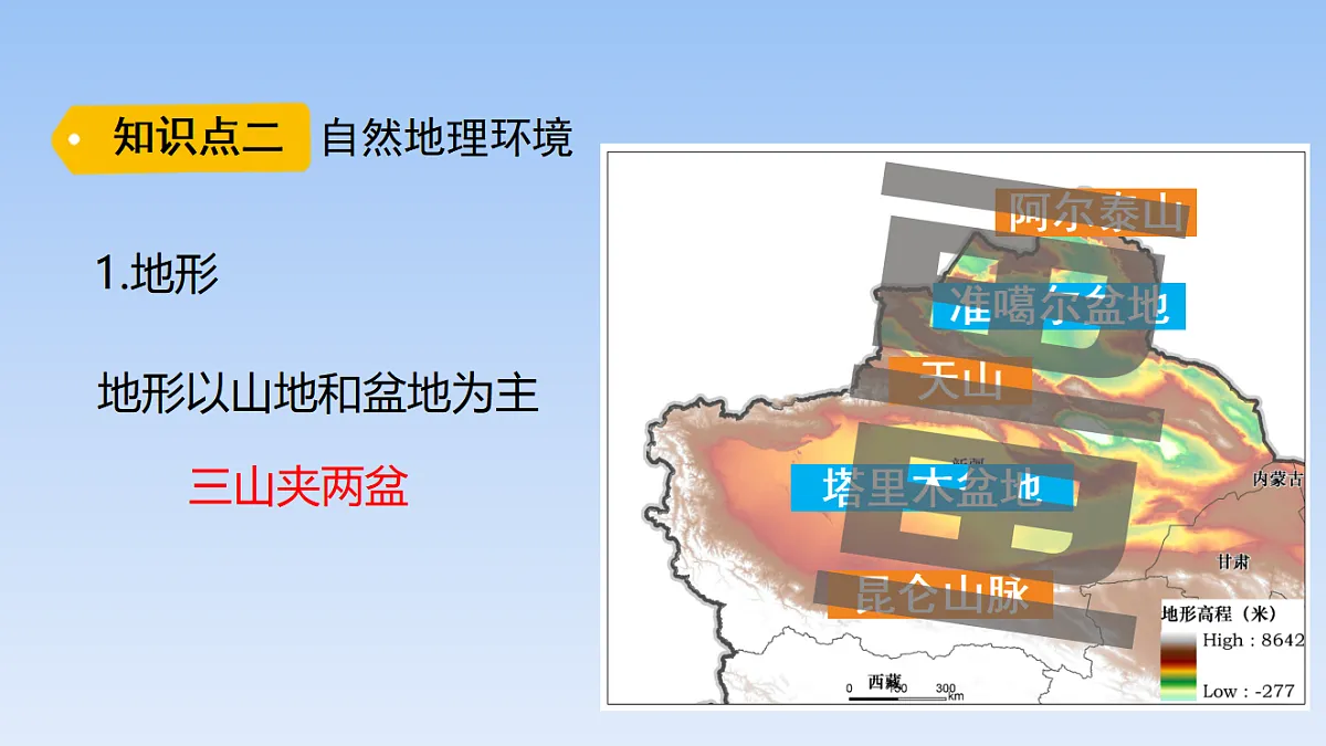 2026年春湘教版地理八年级下册第八章 第三节 新疆维吾尔自治区的地理概况与开发保护课件第8页