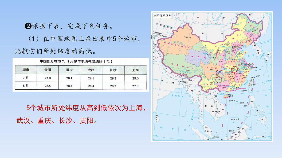 2026年春湘教版地理八年级下册第八章 第四节   贵州省的自然环境与因地制宜课件第7页