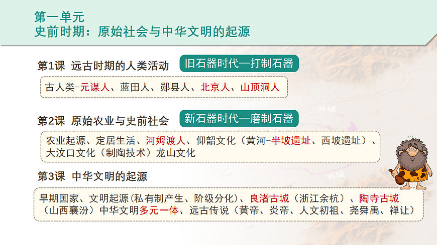 17664320第4页