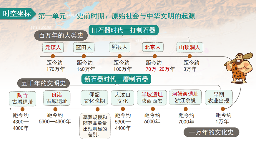 17664320第5页