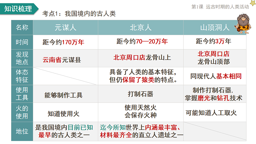 17664320第8页