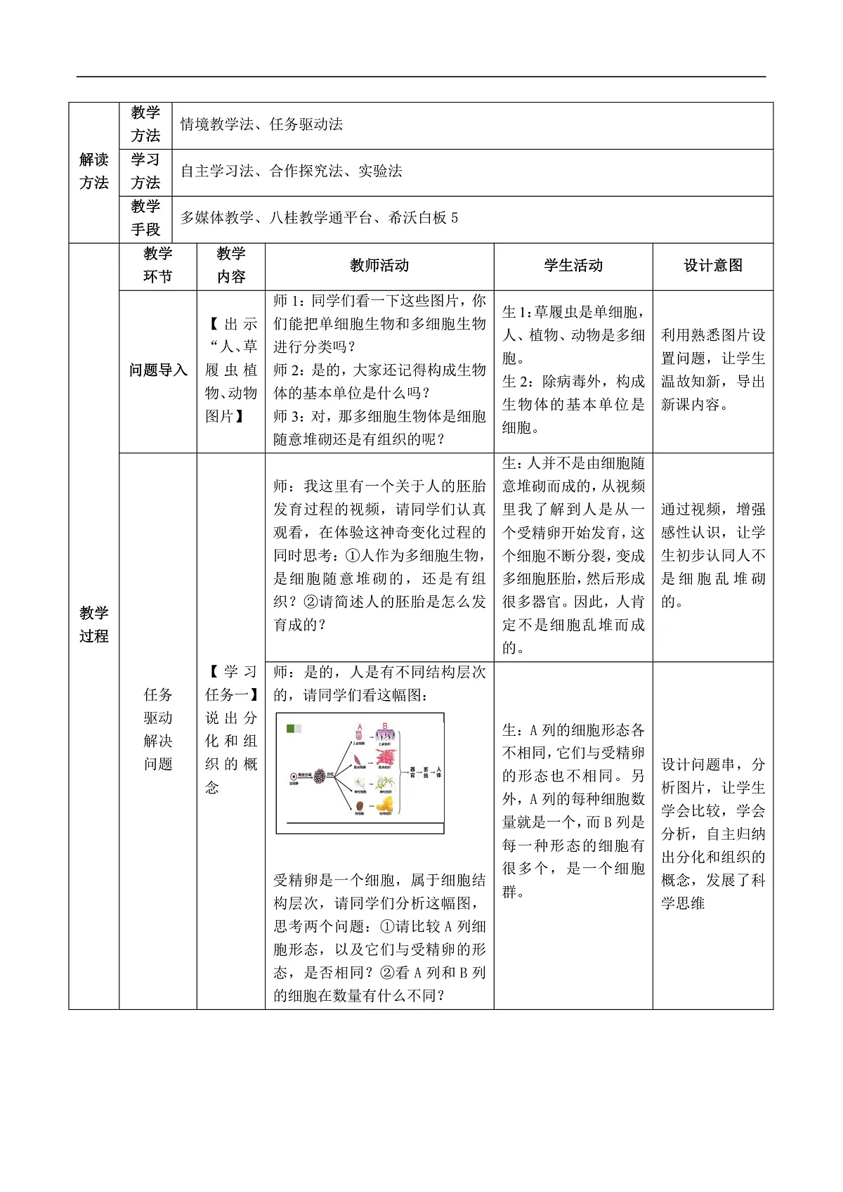 2025-2026学年北师大版生物七年级上册2.3.2 细胞分化形成组织 教学设计第2页