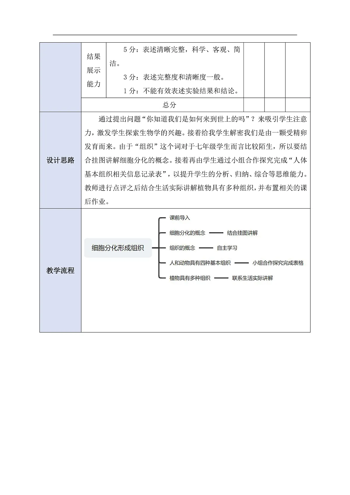 2025-2026学年北师大版生物七年级上册2.3.2细胞分化形成组织教案第3页