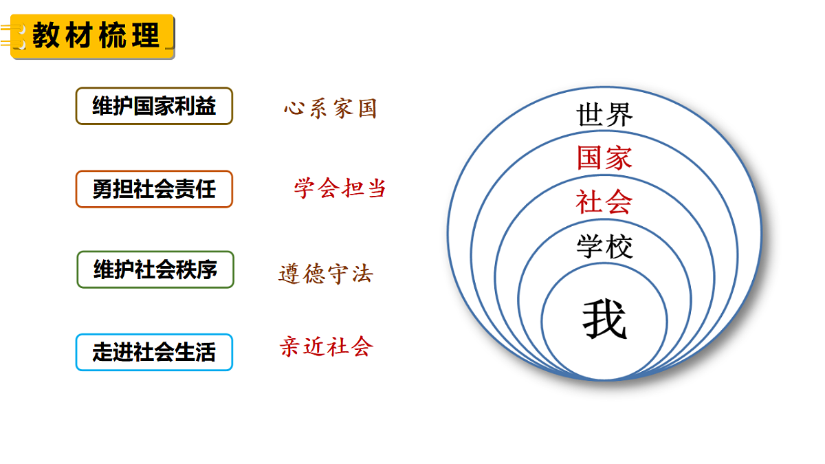 17664814第5页