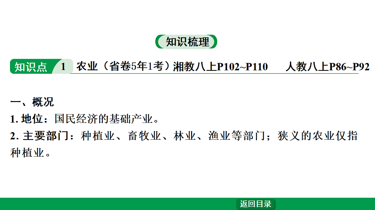 17665060第3页
