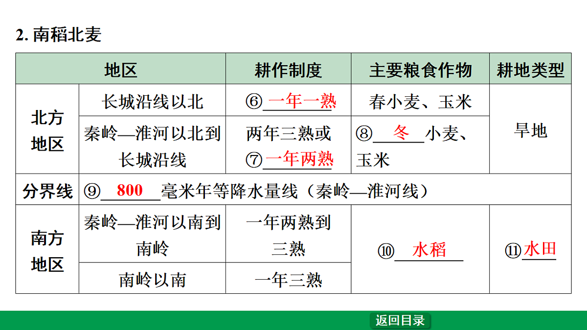 17665060第6页