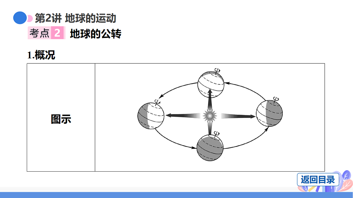 17665061第8页