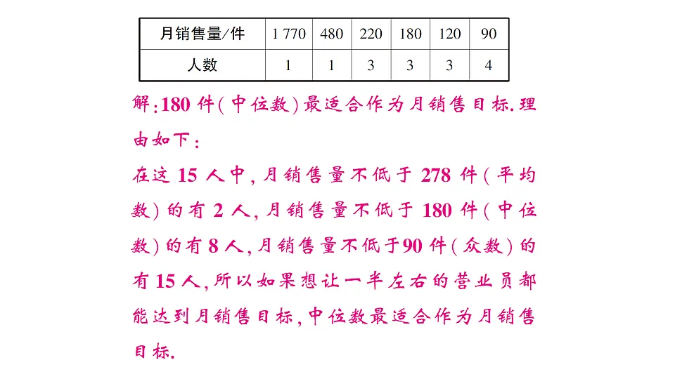 17665402第8页