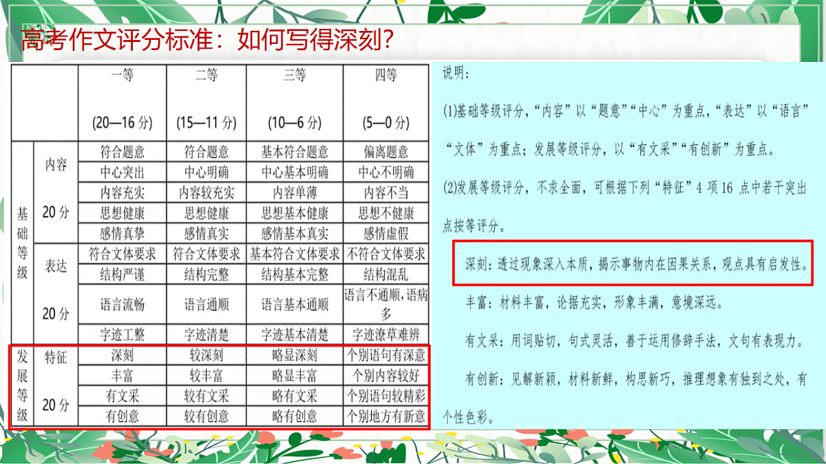 17665813第4页