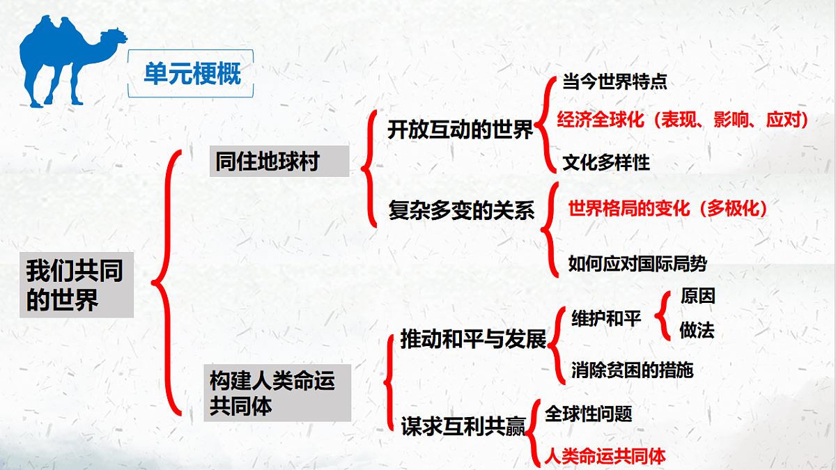 17665907第4页