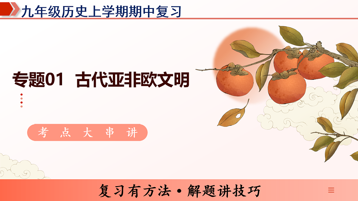 专题01 古代亚非欧文明(期中复习课件)第1页