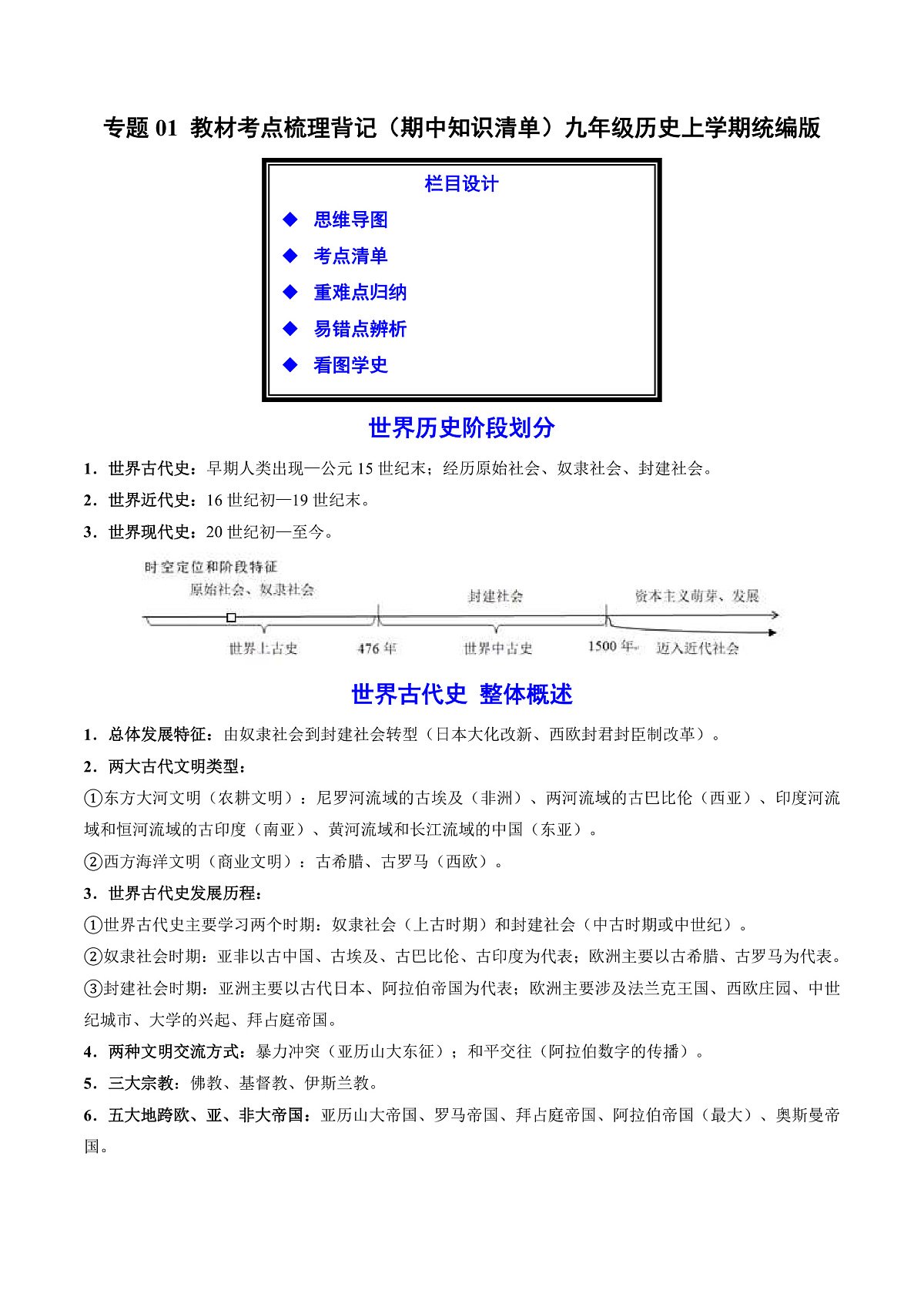 专题01 教材考点梳理背记(期中知识清单)第1页