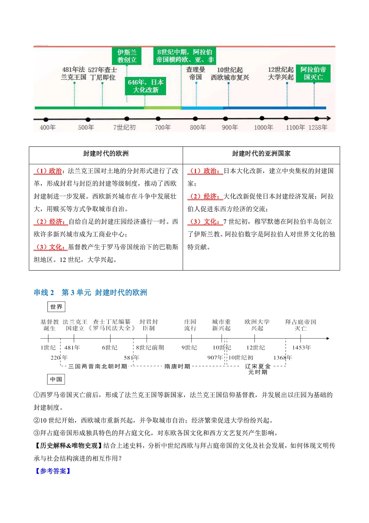 专题02 封建时代的亚欧国家(期中复习讲义)(原卷版)第2页