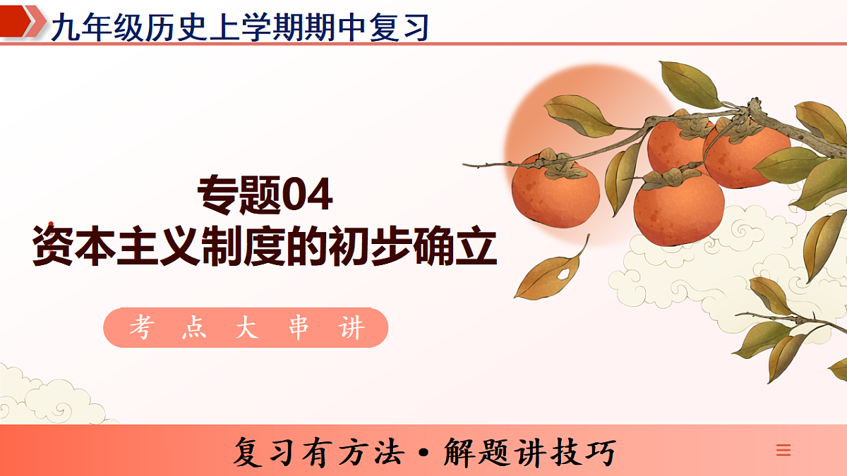 专题04 资本主义制度的初步确立(期中复习课件)第1页