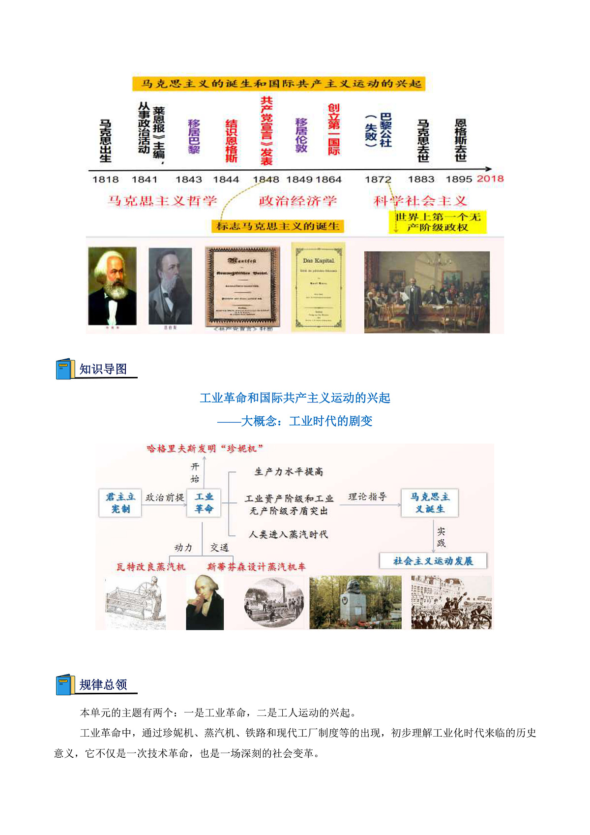 专题05 工业革命和国际共产主义运动的兴起(期中复习讲义)(原卷版)第3页
