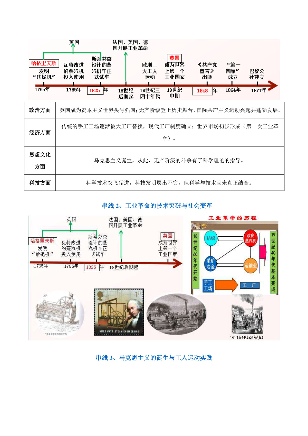 专题05 工业革命和国际共产主义运动的兴起(期中复习讲义)(解析版)第2页