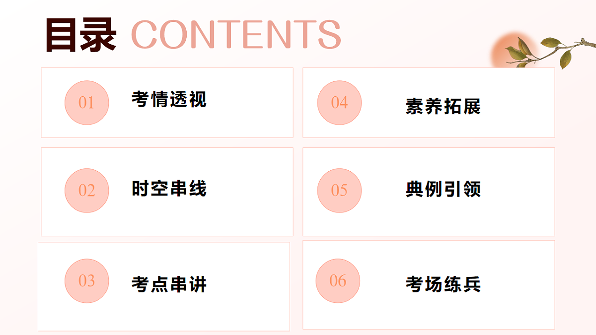 专题05 工业革命和国际共产主义运动的兴起(期中复习课件)第2页