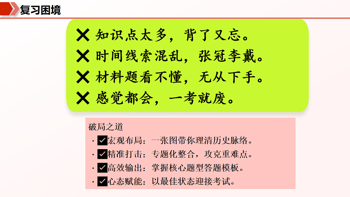专题06 九上全册冲刺秘籍(期中复习课件)第2页