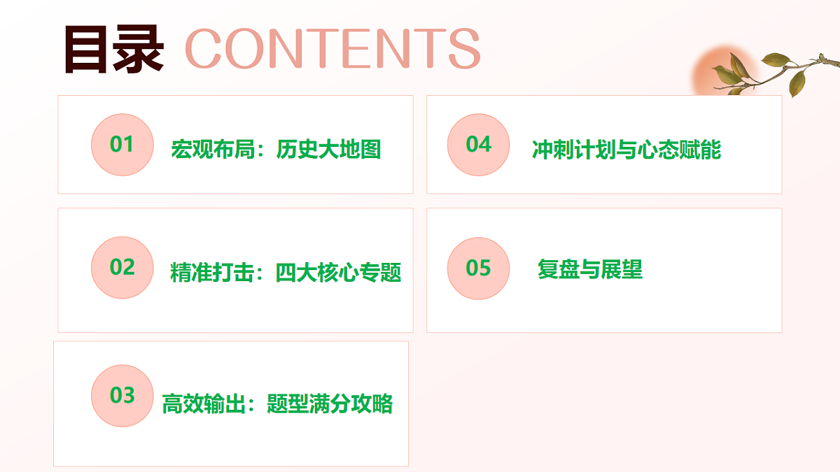专题06 九上全册冲刺秘籍(期中复习课件)第3页