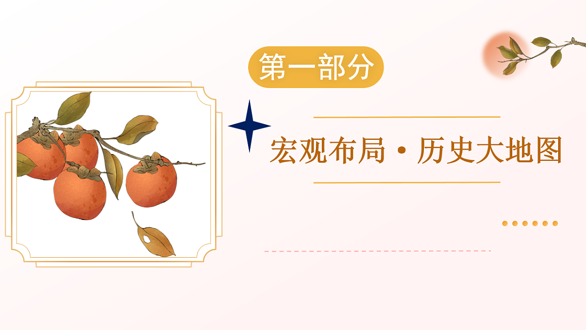 专题06 九上全册冲刺秘籍(期中复习课件)第4页