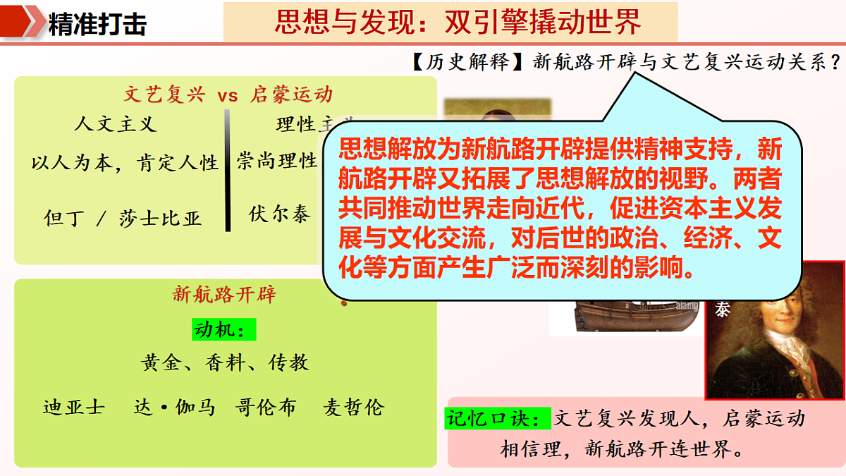 专题06 九上全册冲刺秘籍(期中复习课件)第8页
