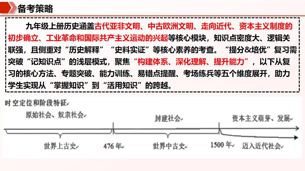 专题07 期中复习一遍过(期中复习课件)第2页