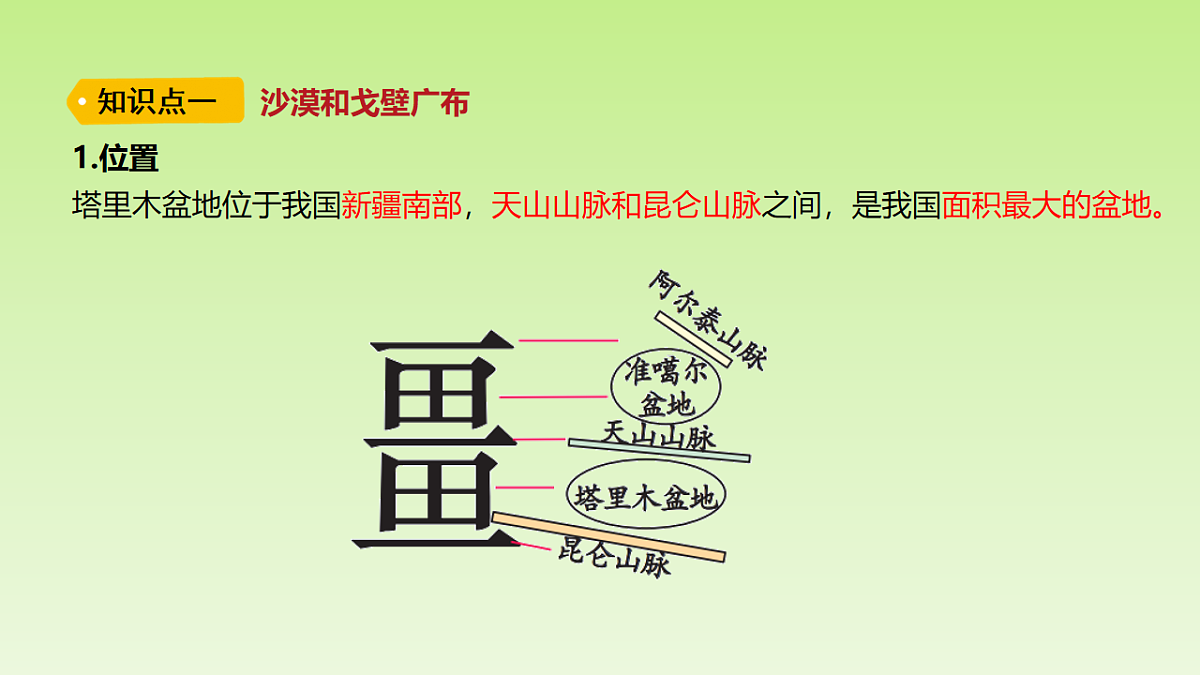 2026春人教版地理八年级下册第九章西北地区第二节干旱的宝地——塔里木盆地课件第4页