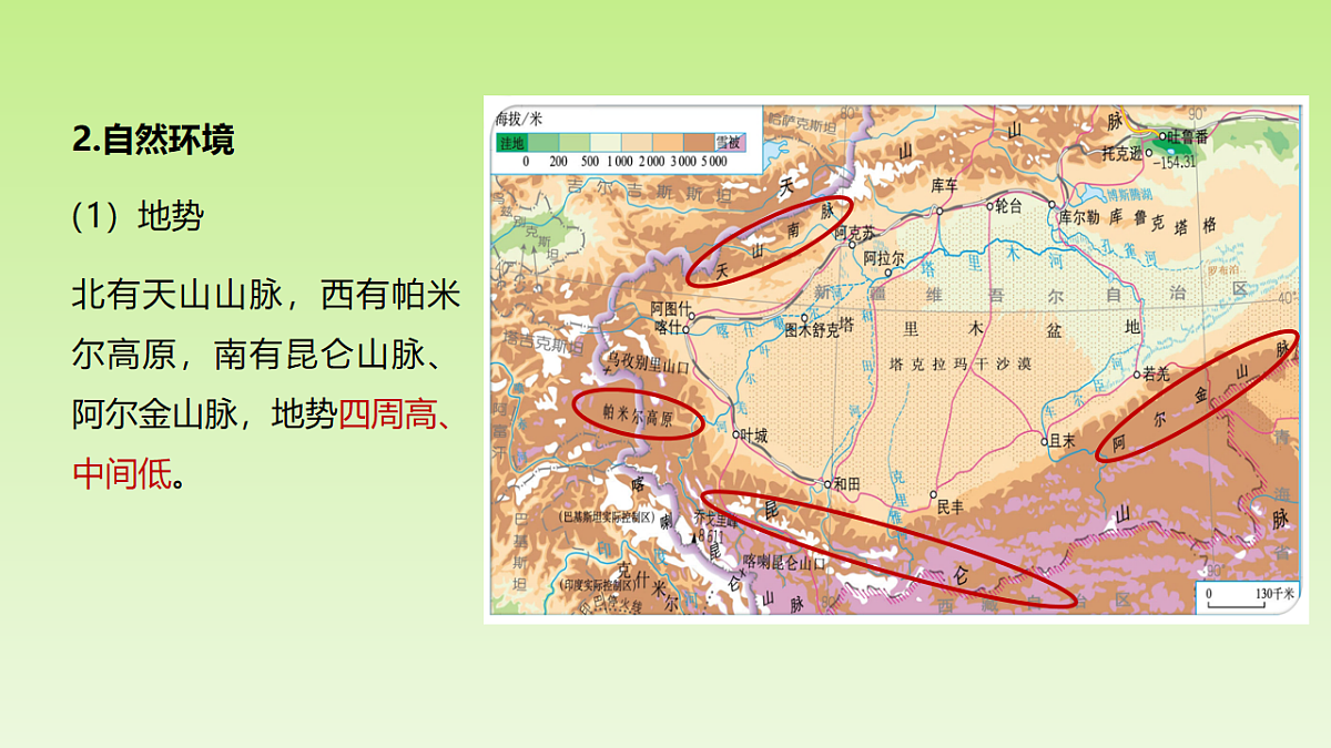 2026春人教版地理八年级下册第九章西北地区第二节干旱的宝地——塔里木盆地课件第5页
