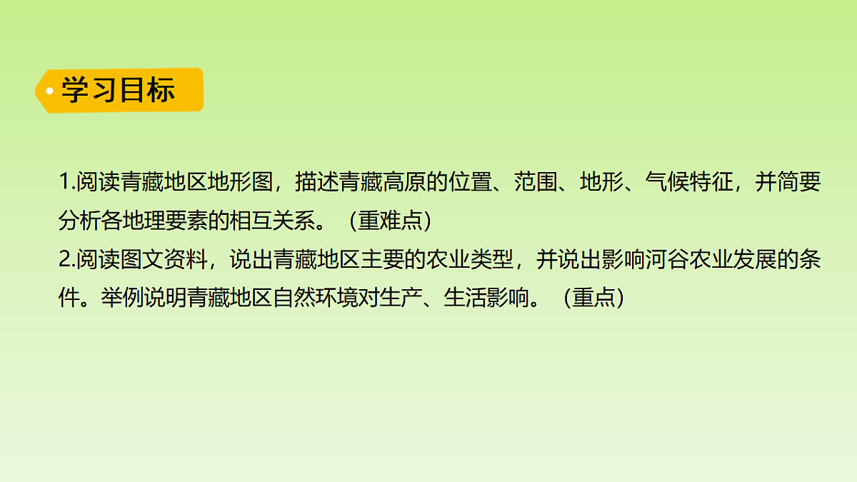 2026春人教版地理八年级下册第十章青藏地区第一节自然特征与农业课件第2页