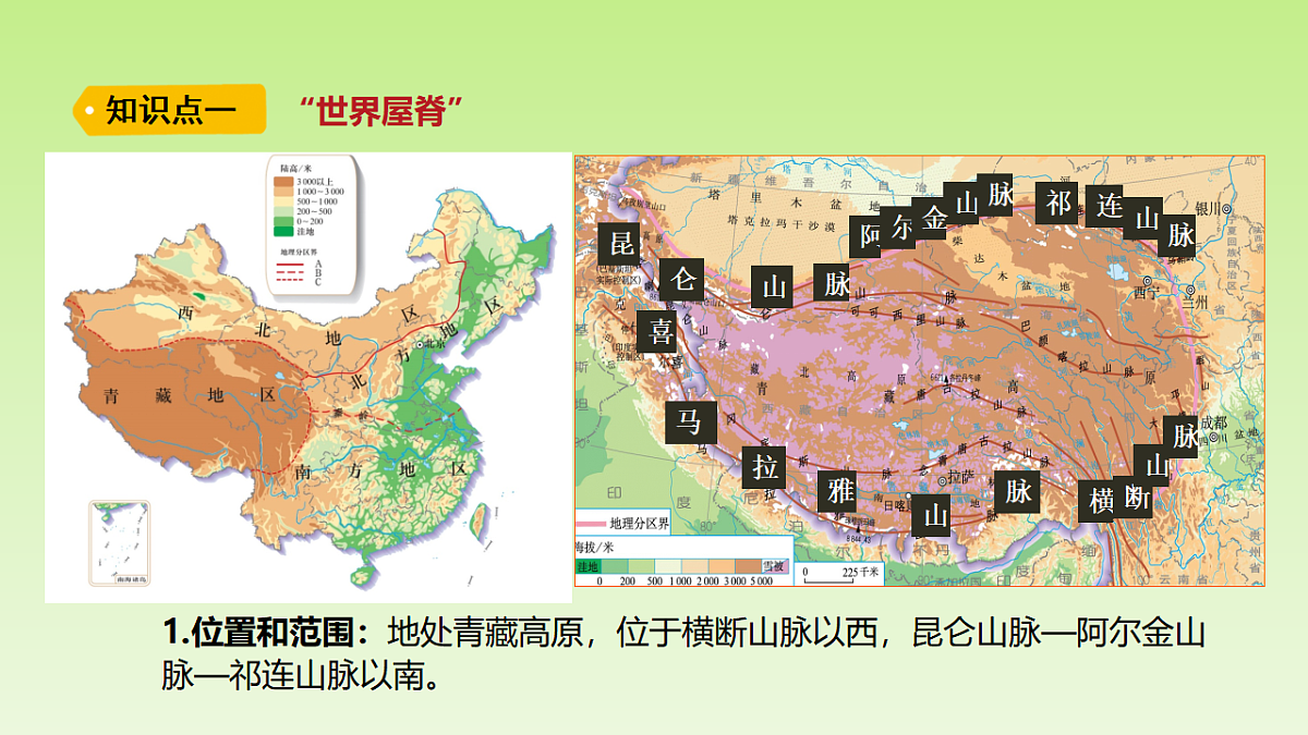 2026春人教版地理八年级下册第十章青藏地区第一节自然特征与农业课件第4页