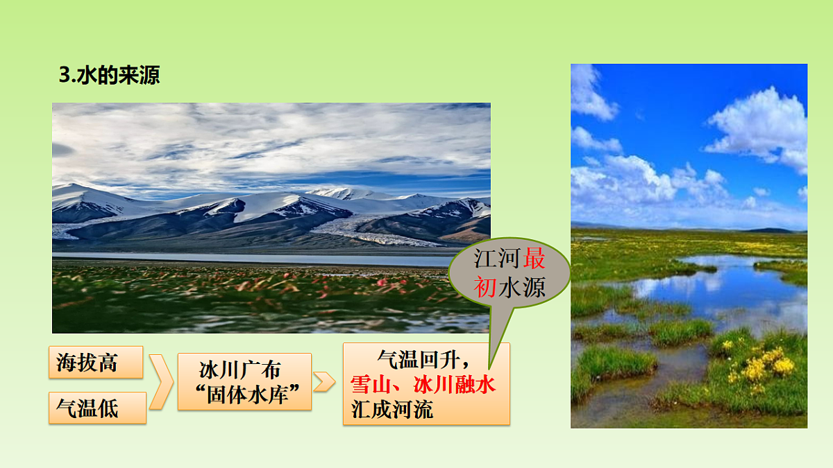 2026春人教版地理八年级下册第十章青藏地区第二节“中华水塔”——三江源地区课件第8页