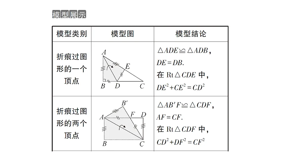 17667131第2页
