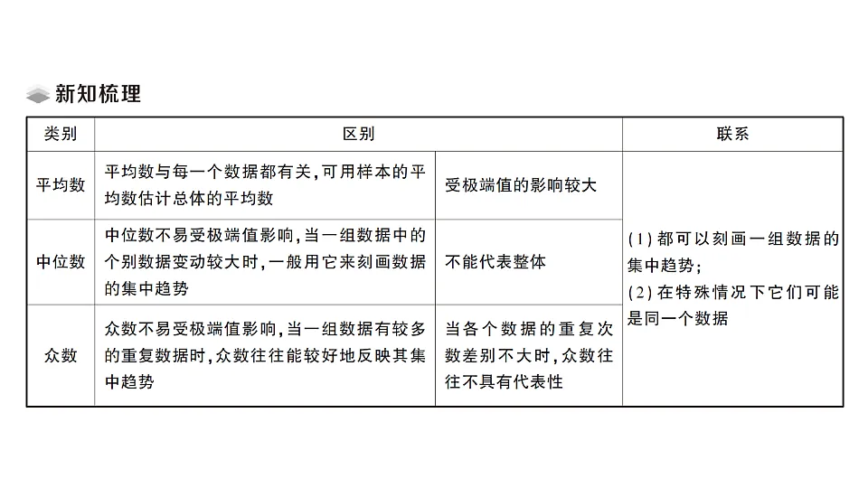 17667133第2页