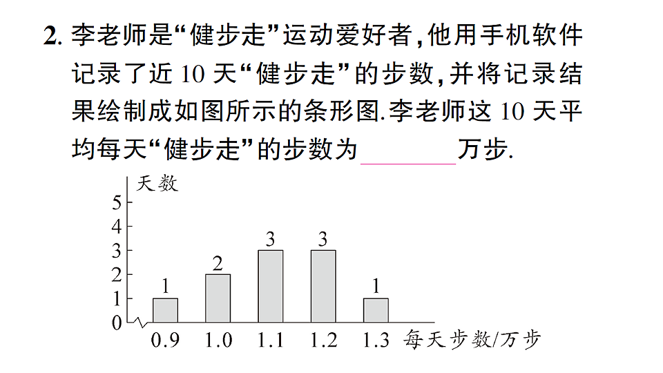 17667255第3页