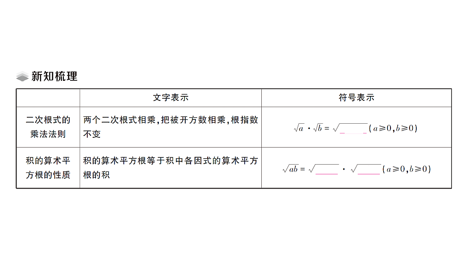 17667262第2页