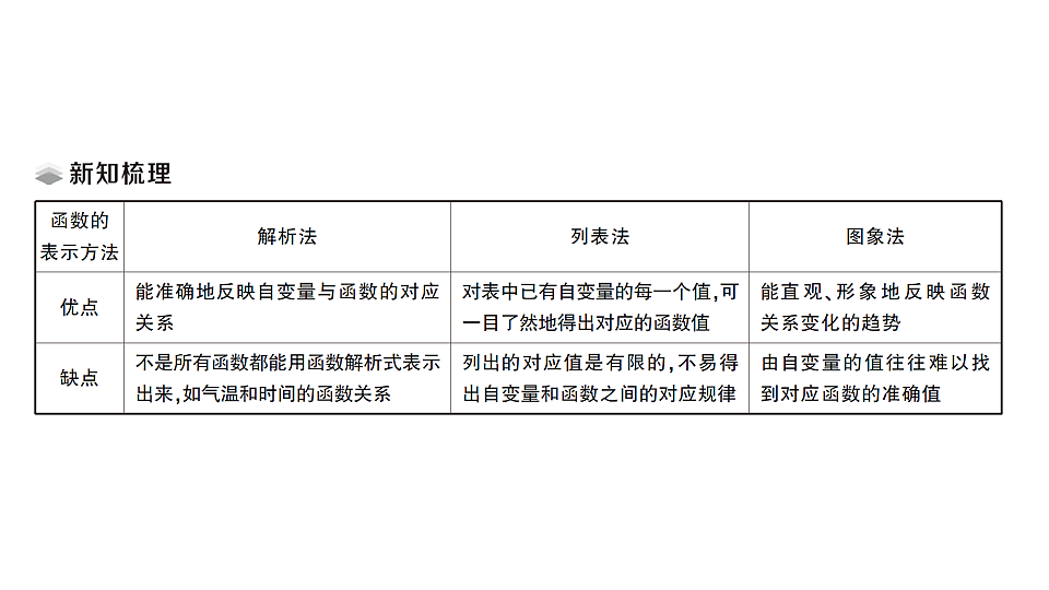 17667346第2页